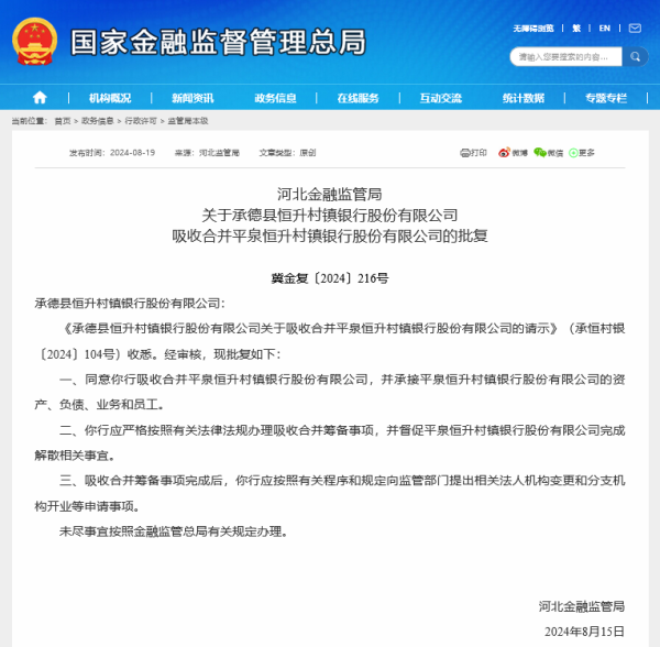 期货配资杠杆 年内首现村行吸收合并村行！“幕后主使”是这家农商行，农村中小银行改革化险仍在加速
