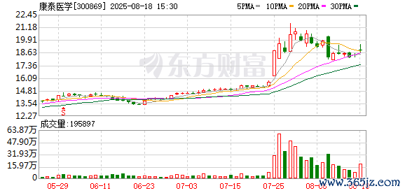 K图 300869_0